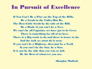 In Pursuit of Excellence
If You Can’t Be a Pine on the Top of the Hills,
Be a Scrub in the Valley-But Be,
The Best Little Scrub by the side of the Rill.
Be a Bush, if you can’t be a Tree.
We can’t be all Captains, we have got to be Crew.
There is something for all of us here.
There is a Big work to do and there is lesser to do.
And the task we must do is near.
If you can’t be a Highway, then just be a Trail.
If you can’t be the Sun, be a Star.
It is not by the side that you win or fail.
Be the Best of whatever you are.
 
-Douglas Malloch
 