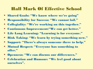 Hall Mark Of Effective School
• Shared Goals: “We know where we’re going”
• Responsibility for Success: “We cannot fail.”
• Collegiality: “We’re working on this together.”
• Continuous Improvement:“We can get better.”
• Life Long Learning: “Learning is for everyone.”
• Risk Taking: “We learn by trying something new.”
• Support: “There’s always someone there to help.”
• Mutual Respect: “Everyone has something to
offer.”
• Openness: “We can discuss our differences.”
• Celebration and Humour: “We feel good about
ourselves”.
 