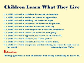 Children Learn What They Live
If a child lives with criticism, he learns to condemn.
If a child lives with praise, he learns to appreciate.
If a child lives with hostility, he learns to fight.
If a child lives with tolerance, he learns to be patient.
If a child lives with ridicule, he learns to be shy.
If a child lives with encouragement, he learns confidence
If a child lives with shame, he learns to feel guilty.
If a child lives with approval, he learns to like himself.
If a child lives with fairness, he learns justice.
If a child lives with security, he learns to have faith.
If a child lives with acceptance and friendship, he learns to find love in
the world. --Dorothy Law Nolte
Education:
“Being ignorant is not shameful, but being unwilling to learn is.”
 