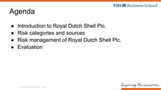 Shell Risk Management System Risk Management @ Royal Dutch Shell Plc. | PPTX