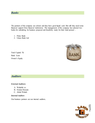 Page21
Banks
The partners of the company are solvent and they have good liquid cash. But still they need some
financial support from financial institutions. The management of the company has selected two
banks for submitting he business proposal and feasibility study for their kind perusal –
1. Prime Bank
2. Uttara Bank Ltd
Total Capital: Tk
Bank Loan
Owner’s Equity
Auditors
External Auditors:
A. Wahab& co.
B. Swakat Hossain
C. Abdul Wahab
Internal Auditor:
Our business partners are our internal auditors.
 