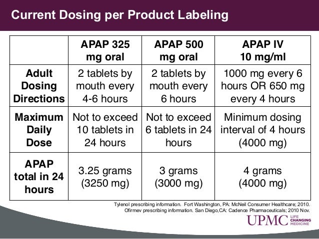 Formulary_Proposal_Presentation (4)
