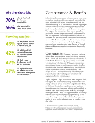 Engaging the Nonprofit Workforce A research report FROM Opportunity Knocks 13
Compensation & Benefits	
Job seekers and emp...