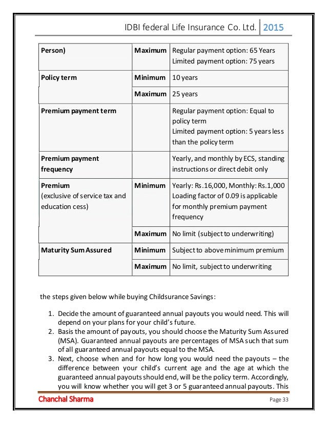 Research paper on buying a car