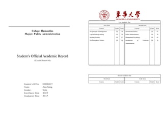 College: Humanities
Major: Public Administration
Student’s Official Academic Record
(Credit Hours 60)
Student’s ID No. 090202027
Name: Zhou Yuting
Gender: Male
Enrollment Date: 2010.9
Graduation Date: 2013.7
First Academic Year
First Term Second Term
Courses Credit Score Courses Credit Score
The principle of Management
Logical thinking training
Secretary Science
The Principles of Politics
3.0
3.0
3.0
3.0
70
70
97
90
International Politics
Public Administrations
Management Psychology
Introduction of Electronic
Administration
3.0
3.0
3.0
2.0
91
70
85
76
Second Academic Year
Third Term Forth Term
Courses Credit Score Courses Credit Score
 