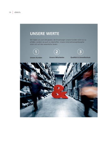 JÖBSTL14
UNSERE WERTE
Wir haben uns zum Ziel gesetzt, die Erwartungen unserer Kunden nicht nur zu
erfüllen, sondern sie auch zu übertreffen. Unsere Unternehmensphilosophie
stützt sich auf drei wesentliche Säulen:
Unsere Kunden Unsere Mitarbeiter Qualität & Umweltschutz
 