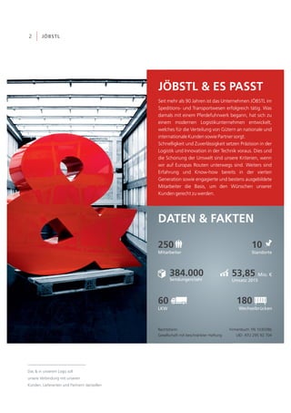 Das & in unserem Logo soll
unsere Verbindung mit unseren
Kunden, Lieferanten und Partnern darstellen
JÖBSTL & ES PASST
Seit mehr als 90 Jahren ist das Unternehmen JÖBSTL im
Speditions- und Transportwesen erfolgreich tätig. Was
damals mit einem Pferdefuhrwerk begann, hat sich zu
einem modernen Logistikunternehmen entwickelt,
welches für die Verteilung von Gütern an nationale und
internationale Kunden sowie Partner sorgt.
Schnelligkeit und Zuverlässigkeit setzen Präzision in der
Logistik und Innovation in der Technik voraus. Dies und
die Schonung der Umwelt sind unsere Kriterien, wenn
wir auf Europas Routen unterwegs sind. Weiters sind
Erfahrung und Know-how bereits in der vierten
Generation sowie engagierte und bestens ausgebildete
Mitarbeiter die Basis, um den Wünschen unserer
Kunden gerecht zu werden.
2 JÖBSTL
384.000
Sendungen/Jahr
53,85 Mio. €
Umsatz 2015
60
LKW
180
Wechselbrücken
DATEN & FAKTEN
Rechtsform:
Gesellschaft mit beschränkter Haftung
250
Mitarbeiter
10
Standorte
Firmenbuch: FN 103038b
UID: ATU 295 92 704
 