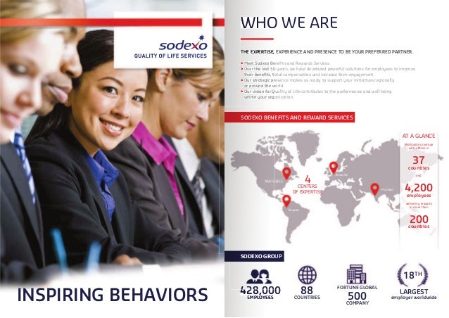 Sodexo Brs Health And Safety