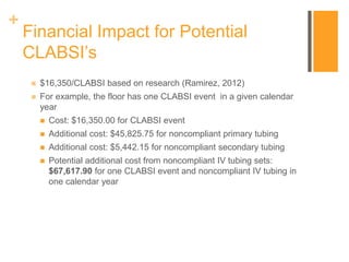 +
Financial Impact for Potential
CLABSI’s
 $16,350/CLABSI based on research (Ramirez, 2012)
 For example, the floor has one CLABSI event in a given calendar
year
 Cost: $16,350.00 for CLABSI event
 Additional cost: $45,825.75 for noncompliant primary tubing
 Additional cost: $5,442.15 for noncompliant secondary tubing
 Potential additional cost from noncompliant IV tubing sets:
$67,617.90 for one CLABSI event and noncompliant IV tubing in
one calendar year
 