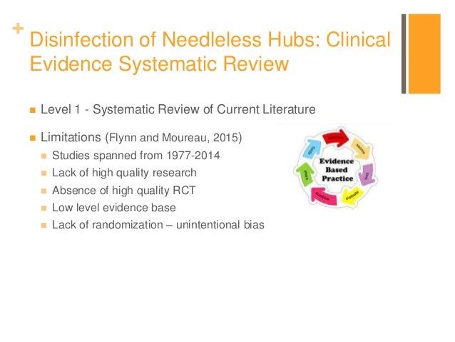 QI Presentation Final