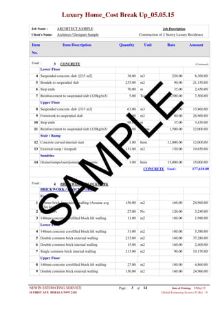 Luxury Home_Cost Break Up_05.05.15
Job Name : ARCHITECT SAMPLE Job Description
Client's Name: Architect / Designer Sample Construction of 2 Storey Luxury Residence
Item DescriptionItem AmountRateUnitQuantity
No.
CONCRETETrade : 3 (Continued)
Lower Floor
38.00 m3Suspended concrete slab :[235 m2]4 220.00 8,360.00
235.00 m2Bondek to suspended slab5 90.00 21,150.00
70.00 mStop ends6 35.00 2,450.00
5.00 TonneReinforcement to suspended slab (120kg/m3)7 1,500.00 7,500.00
Upper Floor
63.00 m3Suspended concrete slab :[337 m2]8 220.00 13,860.00
337.00 m2Formwork to suspended slab9 80.00 26,960.00
98.00 mStop ends10 35.00 3,430.00
8.00 TonneReinforcement to suspended slab (120kg/m3)11 1,500.00 12,000.00
Stair / Ramp
1.00 ItemConcrete curved internal stair12 12,000.00 12,000.00
131.00 m2External ramp / footpath13 150.00 19,650.00
Sundries
1.00 ItemDrains/sumps/cure/joints/pump/test/etc14 15,000.00 15,000.00
CONCRETE Total : 177,610.00
BRICKWORK / BLOCKWORKTrade : 4
BRICKWORK / BLOCKWORK
Foundation
156.00 m2230mm brick foundation walling (Assume avg
1.2m high)
1 160.00 24,960.00
27.00 NoBrick piers2 120.00 3,240.00
11.00 m2140mm concrete corefilled block lift walling3 180.00 1,980.00
Lower Floor
31.00 m2140mm concrete corefilled block lift walling4 180.00 5,580.00
233.00 m2Double common brick external walling5 160.00 37,280.00
15.00 m2Double common brick internal walling6 160.00 2,400.00
213.00 m2Single common brick internal walling7 90.00 19,170.00
Upper Floor
27.00 m2140mm concrete corefilled block lift walling8 180.00 4,860.00
156.00 m2Double common brick external walling9 160.00 24,960.00
Page : 3NEWIN ESTIMATING SERVICE 5/May/15Date of Printing:
- H10 FIRST AVE BERALA NSW 2141 Global Estimating System (32 Bit)
of 14
SAM
PLE
 