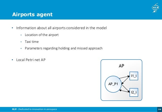 Erasmus thesis repository picture