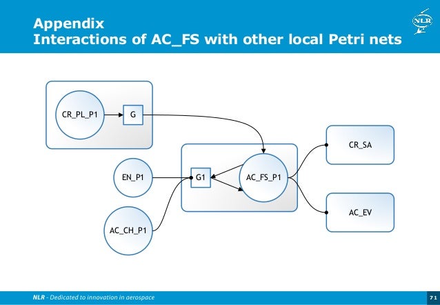 Vu research repository picture