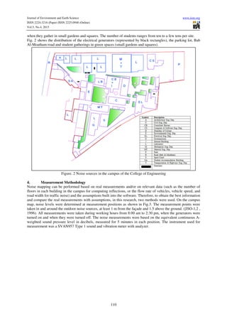 Journal of Environment and Earth Science www.iiste.org
ISSN 2224-3216 (Paper) ISSN 2225-0948 (Online)
Vol.5, No.4, 2015
110
when they gather in small gardens and squares. The number of students ranges from ten to a few tens per site.
Fig. 2 shows the distribution of the electrical generators (represented by black rectangles), the parking lot, Bab
Al-Moatham road and student gatherings in green spaces (small gardens and squares).
Figure. 2 Noise sources in the campus of the College of Engineering
4. Measurement Methodology
Noise mapping can be performed based on real measurements and/or on relevant data (such as the number of
floors in each building in the campus for computing reflections, or the flow rate of vehicles, vehicle speed, and
road width for traffic noise) and the assumptions built into the software. Therefore, to obtain the best information
and compare the real measurements with assumptions, in this research, two methods were used. On the campus
map, noise levels were determined at measurement positions as shown in Fig.3. The measurement points were
taken in and around the outdoor noise sources, at least 1 m from the façade and 1.5 above the ground. ([ISO-1,2 ,
1996). All measurements were taken during working hours from 8:00 am to 2:30 pm, when the generators were
turned on and when they were turned off. The noise measurements were based on the equivalent continuous A-
weighted sound pressure level in decibels, measured for 5 minutes in each position. The instrument used for
measurement was a SVAN957 Type 1 sound and vibration meter with analyzer.
 