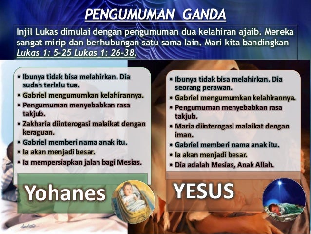 Pelajaran Sekolah SABAT ke-1 Triwulan 2 2015