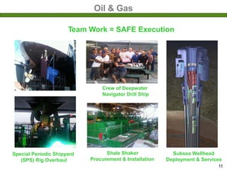 Oil & Gas
Team Work = SAFE Execution
11
Shale Shaker
Procurement & Installation
Crew of Deepwater
Navigator Drill Ship
Subsea Wellhead
Deployment & Services
Special Periodic Shipyard
(SPS) Rig Overhaul
 