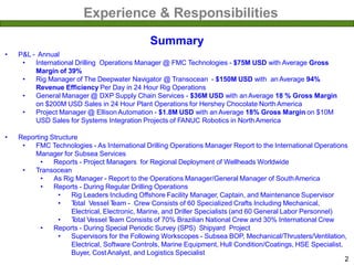 Experience & Responsibilities
Summary
• P&L - Annual
• International Drilling Operations Manager @ FMC Technologies - $75M USD with Average Gross
Margin of 39%
• Rig Manager of The Deepwater Navigator @ Transocean - $150M USD with an Average 94%
Revenue Efficiency Per Day in 24 Hour Rig Operations
• General Manager @ DXP Supply Chain Services - $36M USD with anAverage 18 % Gross Margin
on $200M USD Sales in 24 Hour Plant Operations for Hershey Chocolate NorthAmerica
• Project Manager @ EllisonAutomation - $1.8M USD with an Average 18% Gross Margin on $10M
USD Sales for Systems Integration Projects of FANUC Robotics in NorthAmerica
• Reporting Structure
• FMC Technologies - As International Drilling Operations Manager Report to the International Operations
Manager for Subsea Services
• Reports - Project Managers for Regional Deployment of Wellheads Worldwide
• Transocean
• As Rig Manager - Report to the Operations Manager/General Manager of SouthAmerica
• Reports - During Regular Drilling Operations
• Rig Leaders Including Offshore Facility Manager, Captain, and Maintenance Supervisor
• Total Vessel Team - Crew Consists of 60 Specialized Crafts Including Mechanical,
Electrical, Electronic, Marine, and Driller Specialists (and 60 General Labor Personnel)
• Total Vessel Team Consists of 70% Brazilian National Crew and 30% International Crew
• Reports - During Special Periodic Survey (SPS) Shipyard Project
• Supervisors for the Following Workscopes - Subsea BOP, Mechanical/Thrusters/Ventilation,
Electrical, Software Controls, Marine Equipment, Hull Condition/Coatings, HSE Specialist,
Buyer, CostAnalyst, and Logistics Specialist
2
 