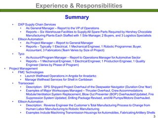 Experience & Responsibilities
• DXP Supply Chain Services
• As General Manager – Report to the VP of Operations
• Reports – Six Warehouse Facilities to SupplyAll Spare Parts Required by Hershey Chocolate
Manufacturing Plants Each Staffed with 1 Site Manager, 2 Buyers, and 3 Logistics Specialists
• EllisonAutomation
• As Project Manager – Report to General Manager
• Reports – Typically 1 Electrical, 1 Mechanical Engineer, 1 Robotic Programmer, Buyer,
Accountant, 3 Fabricators (Team Varies by Size of Project)
• Tyco
• AsAccount/Program Manager – Report to Operations Manager forAutomotive Sector
• Reports – 1 Mechanical Engineer, 1 Electrical Engineer, 1 Production Engineer, 1 Quality
Engineer (Varies by Phase of Program)
• Project Management
• FMC Technologies
• Launch Wellhead Operations in Angola for Anadarko
• Manage Wellhead Services for Shell in Caribbean
• Transocean
• Description: SPS Shipyard Project Overhaul of the Deepwater Navigator (Duration One Year)
• Examples of Major Workscopes Managed – Thruster Overhaul, Crew Accommodations
Module/Ventilation System Replacement, Blow Out Preventer (BOP) Overhauled/Updated, Fire
Suppression System Updated, Drilling Package Revised, andAll Pumps/Motors Overhauled.
• EllisonAutomation
• Description: Reverse Engineer the Customer’s Total Manufacturing Process to Change from
Human Labor Manufacturing to Robotic Manufacturing
• Examples Include Machining Transmission Housings forAutomobiles, FabricatingArtillery Shells
Summary
3
 