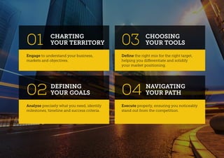 DEFINING
YOUR GOALS
Analyze precisely what you need, identify
milestones, timeline and success criteria.
NAVIGATING
YOUR PATH
Execute properly, ensuring you noticeably
stand out from the competition.
CHARTING
YOUR TERRITORY
Engage to understand your business,
markets and objectives.
CHOOSING
YOUR TOOLS
Define the right mix for the right target,
helping you differentiate and solidify
your market positioning.
01 03
02 04
 