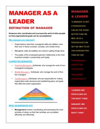 1
MANAGER AS A
LEADER
DEFINATION OF MANAGER
Someone who coordinates and oversees the work of other people
so that organizational goals can be accomplished.
Why managers are important?
• Organizations need their managerial skills and abilities more
than ever in these uncertain, complex, and chaotic times.
• Managerial skills and abilities are critical in getting things done.
• The quality of the employee/supervisor relationship is the most
important variable in productivity and loyalty.
CLASSIFYING MANAGERS:
• First-line Managers - Individuals who manage the work of non-
managerial employees.
• Middle Managers - Individuals who manage the work of first-
line managers.
• Top Managers - Individuals who are responsible for making
organization-wide decisions and establishing plans and goals
that affect the entire organization.
WHAT DO MANAGERS DO?
• Management involves coordinating and overseeing the work
activities of others so that their activities are completed
efficiently and effectively.
MANAGER
& LEADER
“A MANAGER IS NOT
A PERSONWHO
CAN DO THE WORK
BETTER THAN HIS
MEN; HE IS A
PERSONWHO CAN
GET HIS MEN TO DO
THE WORK BETTER
THAN HE CAN”
“THE MANAGER
ACCEPT THE
STATUS QUO;
THE LEADER
CHALLENGES IT”
“LEADERS ARE
PEOPLE WHO DO
THE RIGHT THING.
MANAGER ARE
PEOPLE WHO DO
RIGHT THING”
 