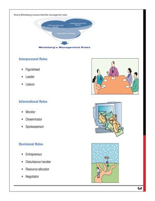 3
Henry Mintzberg researchedthe managerial roles
 