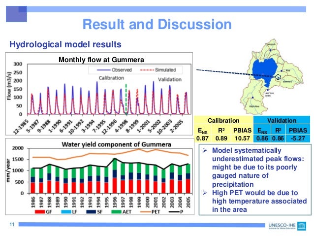 Abay gadisa thesis 06 image