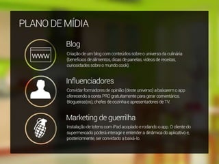 Slides - É o Que Tem