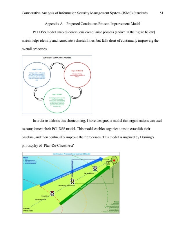 an analysis of management information system Management information system in restaurant case study focuses on how information technology enables a restaurant to operate within a cost analysis. an analysis of management information system Management information system in restaurant case study focuses on how information technology enables a restaurant to operate within a cost analysis.