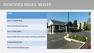 Bexley
Lack of wayfinding
Disconnected parking lots
Lack of bike paths
Inaccessible lots and unclear parking availability
Underutilized sites
Mismatched building types
IDENTIFIED ISSUES: BEXLEY
 