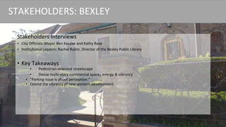 Stakeholders Interviews
• City Officials: Mayor Ben Kessler and Kathy Rose
• Institutional Leaders: Rachel Rubin, Director of the Bexley Public Library
• Key Takeaways
• Pedestrian-oriented streetscape
• Dense multi-story commercial space, energy & vibrancy
• “Parking issue is about perception.”
• Extend the vibrancy of new western development
STAKEHOLDERS: BEXLEY
 