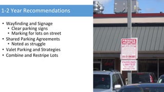 1-2 Year Recommendations
• Wayfinding and Signage
• Clear parking signs
• Marking for lots on street
• Shared Parking Agreements
• Noted as struggle
• Valet Parking and Strategies
• Combine and Restripe Lots
 