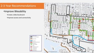 2-3 Year Recommendations
•Improve Bikeability
•Create a bike boulevard
•Improve access and connectivity
Source: Grandview Heights Bike Plan 2016
 