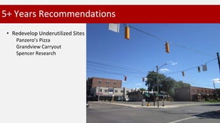 • Redevelop Underutilized Sites
Panzero’s Pizza
Grandview Carryout
Spencer Research
5+ Years Recommendations
 
