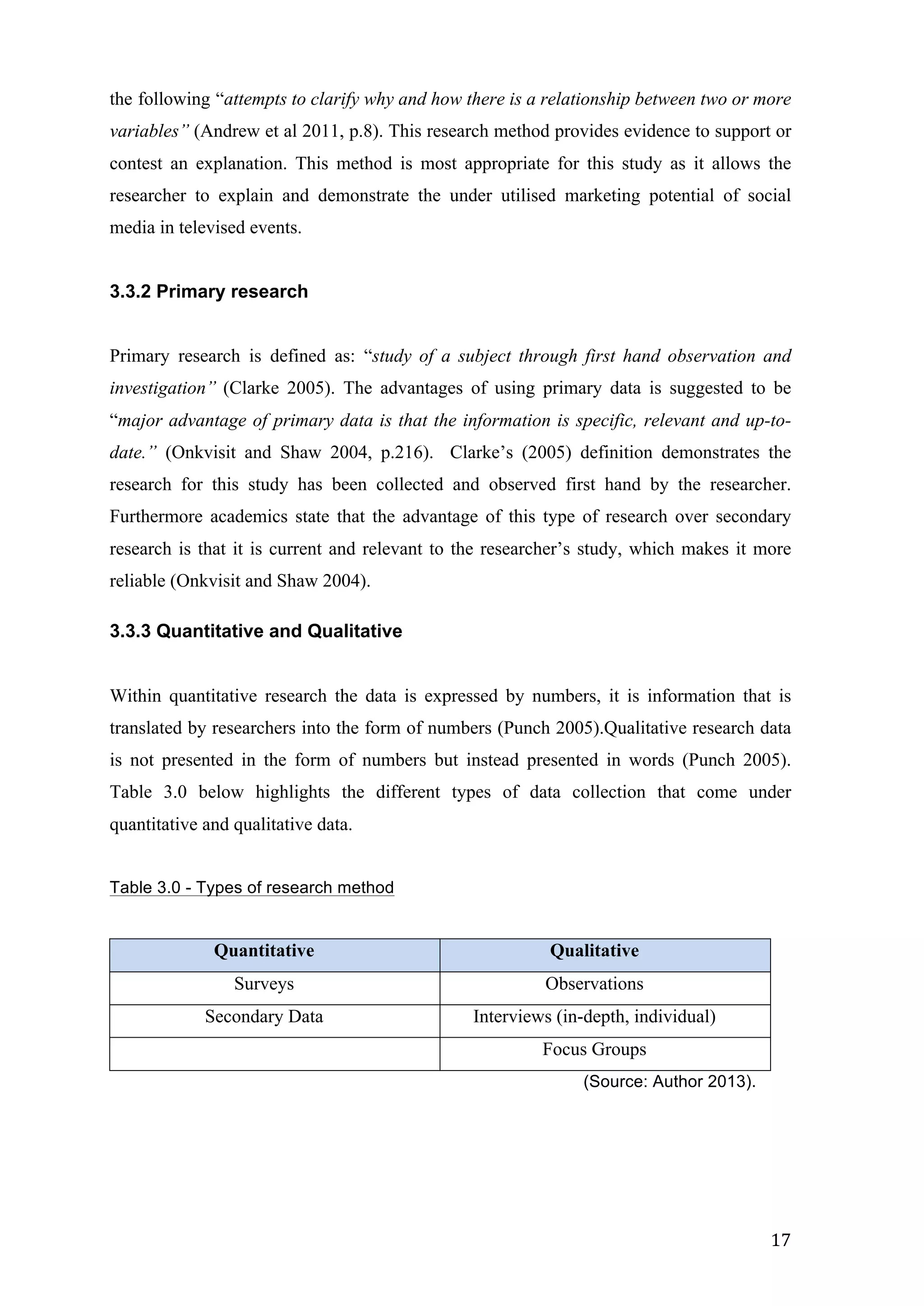   17	
  
the following “attempts to clarify why and how there is a relationship between two or more
variables” (Andrew et al 2011, p.8). This research method provides evidence to support or
contest an explanation. This method is most appropriate for this study as it allows the
researcher to explain and demonstrate the under utilised marketing potential of social
media in televised events.
3.3.2 Primary research
Primary research is defined as: “study of a subject through first hand observation and
investigation” (Clarke 2005). The advantages of using primary data is suggested to be
“major advantage of primary data is that the information is specific, relevant and up-to-
date.” (Onkvisit and Shaw 2004, p.216). Clarke’s (2005) definition demonstrates the
research for this study has been collected and observed first hand by the researcher.
Furthermore academics state that the advantage of this type of research over secondary
research is that it is current and relevant to the researcher’s study, which makes it more
reliable (Onkvisit and Shaw 2004).
3.3.3 Quantitative and Qualitative
Within quantitative research the data is expressed by numbers, it is information that is
translated by researchers into the form of numbers (Punch 2005).Qualitative research data
is not presented in the form of numbers but instead presented in words (Punch 2005).
Table 3.0 below highlights the different types of data collection that come under
quantitative and qualitative data.
Table 3.0 - Types of research method
Quantitative Qualitative
Surveys Observations
Secondary Data Interviews (in-depth, individual)
Focus Groups
(Source: Author 2013).
 