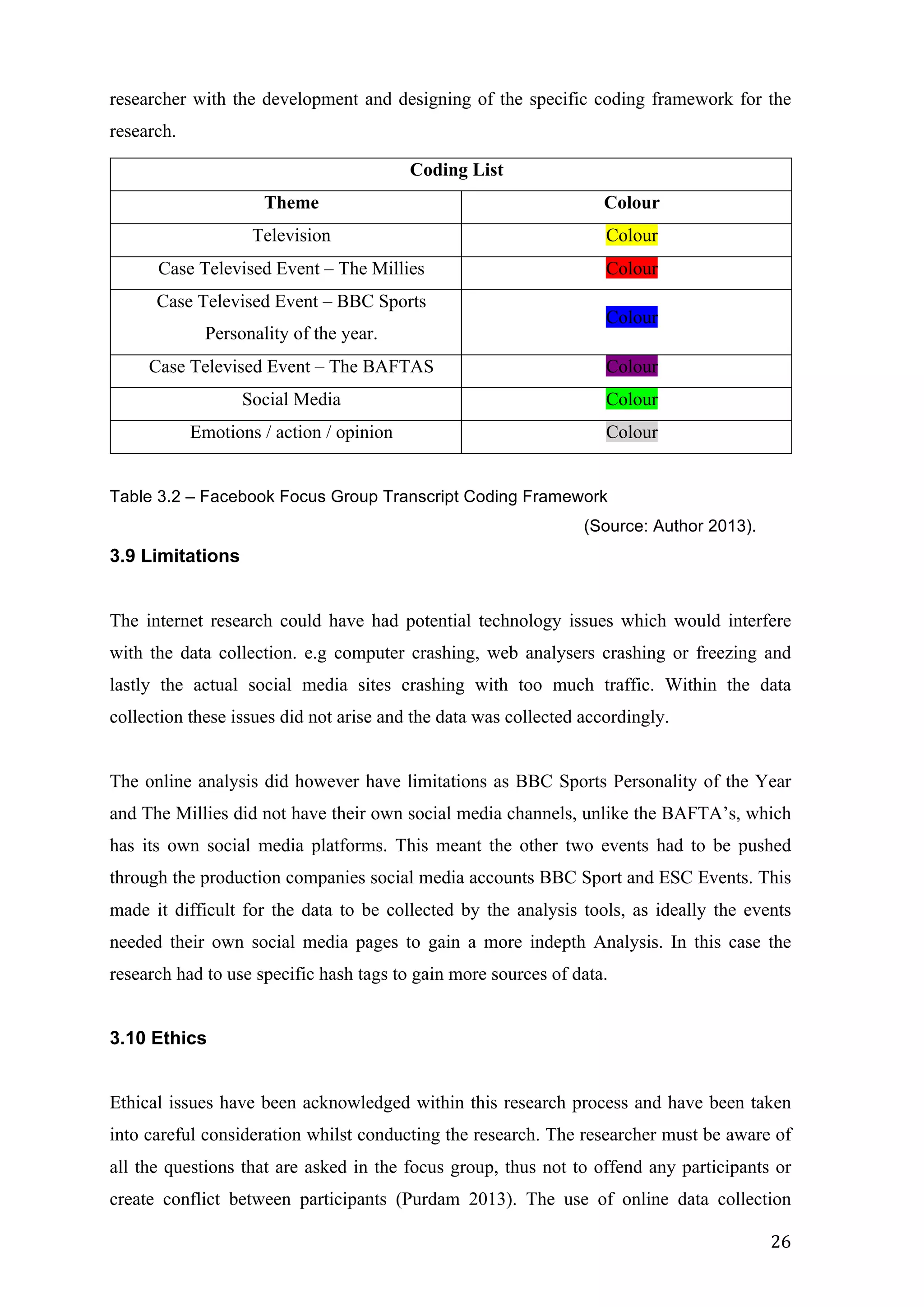  
	
   26	
  
researcher with the development and designing of the specific coding framework for the
research.
Table 3.2 – Facebook Focus Group Transcript Coding Framework
(Source: Author 2013).
3.9 Limitations
The internet research could have had potential technology issues which would interfere
with the data collection. e.g computer crashing, web analysers crashing or freezing and
lastly the actual social media sites crashing with too much traffic. Within the data
collection these issues did not arise and the data was collected accordingly.
The online analysis did however have limitations as BBC Sports Personality of the Year
and The Millies did not have their own social media channels, unlike the BAFTA’s, which
has its own social media platforms. This meant the other two events had to be pushed
through the production companies social media accounts BBC Sport and ESC Events. This
made it difficult for the data to be collected by the analysis tools, as ideally the events
needed their own social media pages to gain a more indepth Analysis. In this case the
research had to use specific hash tags to gain more sources of data.
3.10 Ethics
Ethical issues have been acknowledged within this research process and have been taken
into careful consideration whilst conducting the research. The researcher must be aware of
all the questions that are asked in the focus group, thus not to offend any participants or
create conflict between participants (Purdam 2013). The use of online data collection
Coding List
Theme Colour
Television Colour
Case Televised Event – The Millies Colour
Case Televised Event – BBC Sports
Personality of the year.
Colour
Case Televised Event – The BAFTAS Colour
Social Media Colour
Emotions / action / opinion Colour
 