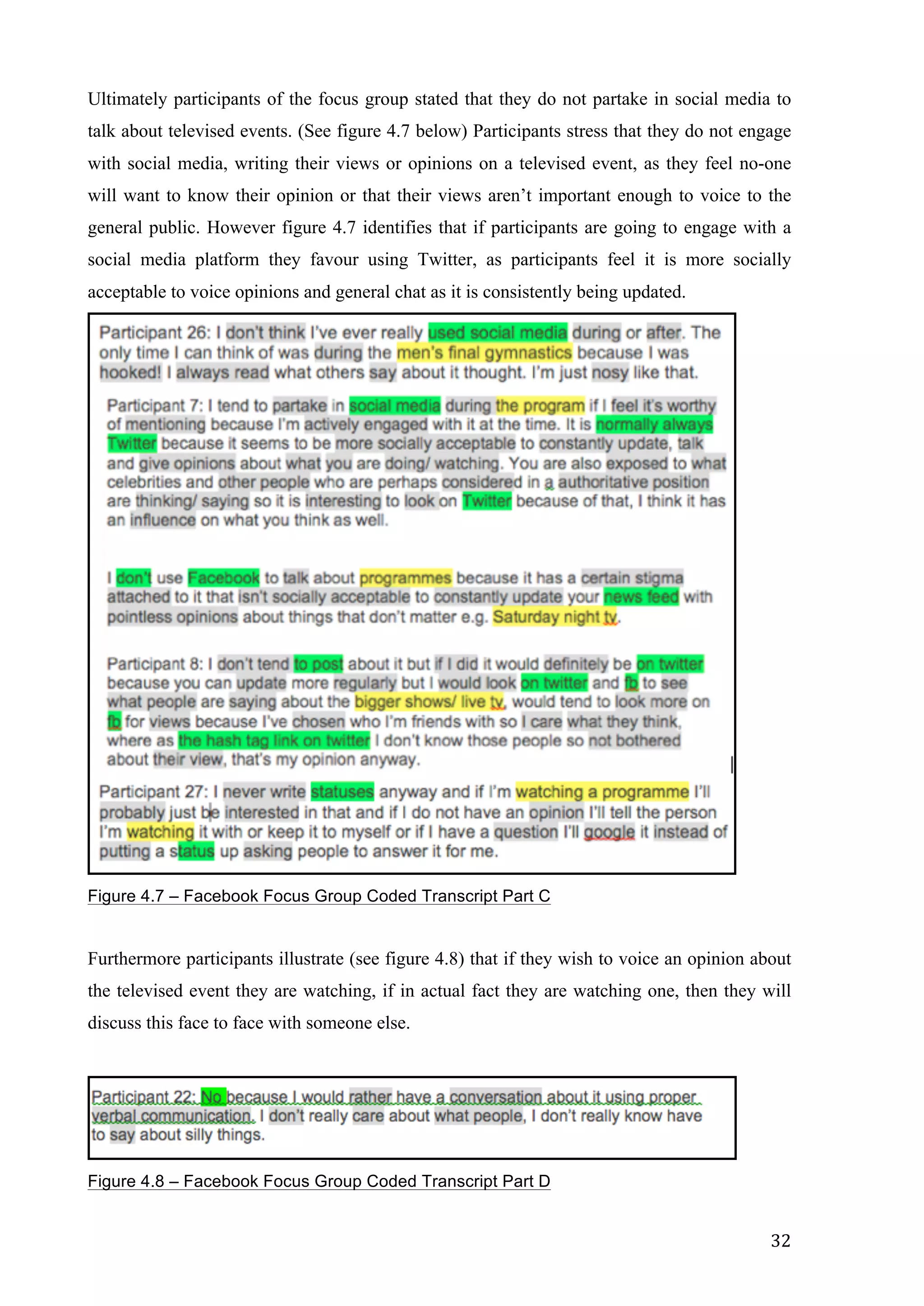  
	
   32	
  
Ultimately participants of the focus group stated that they do not partake in social media to
talk about televised events. (See figure 4.7 below) Participants stress that they do not engage
with social media, writing their views or opinions on a televised event, as they feel no-one
will want to know their opinion or that their views aren’t important enough to voice to the
general public. However figure 4.7 identifies that if participants are going to engage with a
social media platform they favour using Twitter, as participants feel it is more socially
acceptable to voice opinions and general chat as it is consistently being updated.
Figure 4.7 – Facebook Focus Group Coded Transcript Part C
Furthermore participants illustrate (see figure 4.8) that if they wish to voice an opinion about
the televised event they are watching, if in actual fact they are watching one, then they will
discuss this face to face with someone else.
Figure 4.8 – Facebook Focus Group Coded Transcript Part D
 