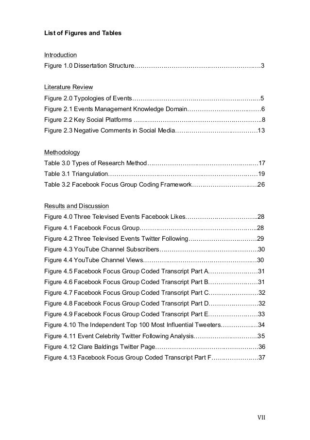 Samples of Dissertation Papers Writing
