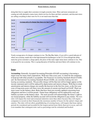 Retail Industry Analysis
doing their best to supply their customers in tough economic times. More and more restaurants are
coming out with alternative menu items which cost less for them and their customers, and discount stores
are selling everything in their store for $1 or not much more than that.
Yearly average price of a burger continues to rise. The Big Mac Index, if you will is a good indicator of
where our economy stands due to the high demand for hamburgers in the U.S. Even though the dollar
menu has given customers a cheap option, the prices of the main staple menu items continue to rise. This
is not good for our economy. This is saying that price of food has and most likely will continue to rise.
Issues
Accounting- Generally Accepted Accounting Principles (GAAP) accounting is becoming a
major issue for many retail corporations. With new rules every year, it’s hard for the companies
to keep up with what actually is acceptable. The Financial Accounting Standards Board (FASB)
and the International Accounting Standards Board (IASB), are currently looking into new
leasing accounting standards. The possible change will be that rent will no longer appear on the
income statement and it will be replaced by depreciation and interest charges. With that in mind,
amortization and interest charges are usually the heaviest in the first few years, so the first year
costs of long term assets will show twice the amount of current rent based on GAAP .There are
more issues on the balance sheet. Rules that have been just recently updated concerning lease
obligations and how it will be posted. Future lease obligations will be replaced by asset and
liability accounts on the balance sheet. The asset account will acknowledge the leaser’s right to
use leased property, while the liability account will record the obligation to pay rentals. The new
rules will impact the retail and restaurant industries more than others because they will require
companies to record on their financials the enormous number of leases for the nation's shops and
eateries. The rules will not allow grandfathering of existing leases, will require that lease option
periods be considered and recorded for the longest period more likely than not to occur, and will
even mandate that contingent rents such as percentage rent be estimated and booked.
$5.00
$5.20
$5.40
$5.60
$5.80
$6.00
$6.20
$6.40
$6.60
$6.80
2008 2009 2010 2011 2012
Chart #3
Starbucks
Jack
Wendy's
Average price of a burger has risen over last 5 years
 