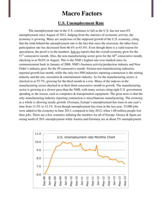 Macro Factors
U.S. Unemployment Rate
The unemployment rate in the U.S. continues to fall as the U.S. has not seen 8%
unemployment since August of 2012. Judging from the statistics of economic activity, the
economy is growing. Many are suspicious of the supposed growth of the U.S. economy, citing
that the truth behind the unemployment rate is the fact that since the recession, the labor force
participation rate has decreased from 66.4% to 63.4%. Even though there is a valid reason for
speculation, the proof is in the numbers. Ism.ws reports that the overall economy grew for the
51st
consecutive month. Also, the non-manufacturing sector grew for the 44th
consecutive month,
checking in at 58.6% in August. This is the NMI’s highest rate ever marked since its
commencement back in January of 2008. NMI’s business activity/production industry and New
Order’s industry grew for the 49 consecutive month. Sixteen non-manufacturing industries
reported growth last month, while the only two NM industries reporting contraction is the mining
industry and the arts, recreation & entertainment industry. As for the manufacturing sector, it
checked in at 55.7%, growing for the third month in a row. Many of the indexes in the
manufacturing sector checked in at their third consecutive month in growth. The manufacturing
sector is growing at a slower pace than the NMI, with many sectors citing tight U.S. government
spending as the reason, such as computers & transportation equipment. The great news is that the
only manufacturing industry reporting contraction is miscellaneous manufacturing. The economy
as a whole is showing steady growth. Overseas, Europe’s unemployment has risen in one year’s
time from 11.5% to 12.1%. Even though unemployment has risen in the last year, 33,000 jobs
were added to the economy in June 2013, compared to July 2012, when 1.08 million people lost
their jobs. There are a few countries inflating the numbers for all of Europe. Greece & Spain are
seeing north of 26% unemployment while Austria and Germany are at about 5% unemployment.
6.0
7.0
8.0
9.0
10.0
11.0
Sep-08
Jan-09
May-09
Sep-09
Jan-10
May-10
Sep-10
Jan-11
May-11
Sep-11
Jan-12
May-12
Sep-12
Jan-13
May-13
Sep-13
U.S. Unemployment rate Monthly Chart
 