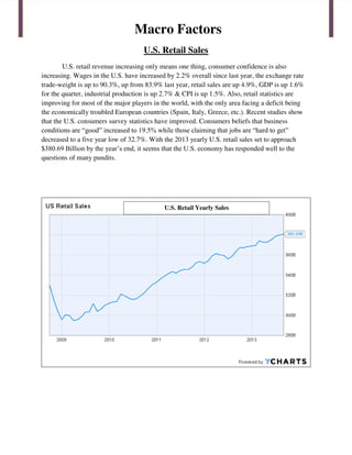 Macro Factors
U.S. Retail Sales
U.S. retail revenue increasing only means one thing, consumer confidence is also
increasing. Wages in the U.S. have increased by 2.2% overall since last year, the exchange rate
trade-weight is up to 90.3%, up from 83.9% last year, retail sales are up 4.9%, GDP is up 1.6%
for the quarter, industrial production is up 2.7% & CPI is up 1.5%. Also, retail statistics are
improving for most of the major players in the world, with the only area facing a deficit being
the economically troubled European countries (Spain, Italy, Greece, etc.). Recent studies show
that the U.S. consumers survey statistics have improved. Consumers beliefs that business
conditions are “good” increased to 19.5% while those claiming that jobs are “hard to get”
decreased to a five year low of 32.7%. With the 2013 yearly U.S. retail sales set to approach
$380.69 Billion by the year’s end, it seems that the U.S. economy has responded well to the
questions of many pundits.
U.S. Retail Yearly Sales
 