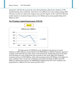 Marron, Steven TR 7:30-8:45PM
shortened to 140 after the recession hit. Also, Howard Schultz called for the shutdown of 300
underperforming stores worldwide, which led to over 6,000 job cuts at the company during 2009.
This put even more of a dent in the company wide cash flow figures. In 2011 and 2012 CFO took
another dip due to inventories being well up over $1 Billion and accounts payable falling $142
Million in 2012.
Net Working Capital Requirement (NWCR)
The high amount for NWCR has to be attributed to the decrease in current
liabilities in 2009. Starbucks current liabilities fell $600 Million in 2009 but Starbucks registered
a surplus in the following years after, hence a relevant drop off. Another big reason for the drop
off in the latter two years would be the lack of growth in cash. From 2009-2010, Starbucks
increased cash by over $810 Million, while only increasing cash by $30 Million in the ladder two
years combined. This is mostly due to Starbucks paying $0 in dividends in 2009, only $190
Million in 2010 but then paying over $900 Million combined from 2011-2012. Starbucks also
repurchased $1.1 Billion of its own stock from 2011-2012.
200
400
600
800
1000
2009 2010 2011 2012
NCWR per year in $Millions
NCWR
Chart #2
 