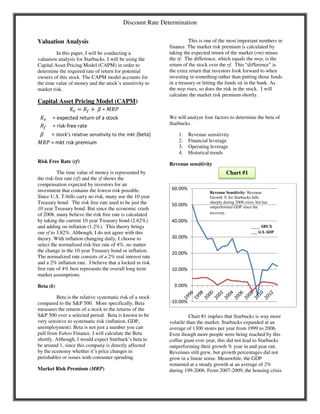 Discount Rate Determination
Valuation Analysis
In this paper, I will be conducting a
valuation analysis for Starbucks. I will be using the
Capital Asset Pricing Model (CAPM) in order to
determine the required rate of return for potential
owners of this stock. The CAPM model accounts for
the time value of money and the stock’s sensitivity to
market risk.
Capital Asset Pricing Model (CAPM)
� = � + � ∗ ���
� = expected return of a stock
� = risk-free rate
� = stock’s relative sensitivity to the mkt (beta)
��� = mkt risk premium
Risk Free Rate (rf)
The time value of money is represented by
the risk-free rate (rf) and the rf shows the
compensation expected by investors for an
investment that contains the lowest risk possible.
Since U.S. T-bills carry no risk, many use the 10 year
Treasury bond. The risk free rate used to be just the
10 year Treasury bond. But since the economic crash
of 2008, many believe the risk free rate is calculated
by taking the current 10 year Treasury bond (2.62%)
and adding on inflation (1.2%). This theory brings
our rf to 3.82%. Although, I do not agree with this
theory. With inflation changing daily, I choose to
select the normalized risk free rate of 4%, no matter
the change in the 10 year Treasury bond or inflation.
The normalized rate consists of a 2% real interest rate
and a 2% inflation rate. I believe that a locked in risk
free rate of 4% best represents the overall long term
market assumptions.
Beta (b)
Beta is the relative systematic risk of a stock
compared to the S&P 500. More specifically, Beta
measures the returns of a stock to the returns of the
S&P 500 over a selected period. Beta is known to be
very sensitive to systematic risk (inflation, GDP,
unemployment). Beta is not just a number you can
pull from Yahoo Finance. I will calculate the Beta
shortly. Although, I would expect Starbuck’s beta to
be around 1, since this company is directly affected
by the economy whether it’s price changes in
perishables or issues with consumer spending.
Market Risk Premium (MRP)
This is one of the most important numbers in
finance. The market risk premium is calculated by
taking the expected return of the market (rm) minus
the rf. The difference, which equals the mrp, is the
return of the stock over the rf. This “difference” is
the extra return that investors look forward to when
investing in something rather than putting those funds
in a treasury or letting the funds sit in the bank. As
the mrp rises, so does the risk in the stock. I will
calculate the market risk premium shortly.
We will analyze four factors to determine the beta of
Starbucks.
1. Revenue sensitivity
2. Financial leverage
3. Operating leverage
4. Historical trends
Revenue sensitivity
Chart #1 implies that Starbucks is way more
volatile than the market. Starbucks expanded at an
average of 1300 stores per year from 1999 to 2006.
Even though more people were being reached by this
coffee giant ever year, this did not lead to Starbucks
outperforming their growth % year in and year out.
Revenues still grew, but growth percentages did not
grow in a linear sense. Meanwhile, the GDP
remained at a steady growth at an average of 2%
during 199-2006. From 2007-2009, the housing crisis
-10.00%
0.00%
10.00%
20.00%
30.00%
40.00%
50.00%
60.00%
Revenue Sensitivity: Revenue
Growth % for Starbucks falls
sharply during 2008 crisis, but has
outperformed GDP since the
recovery.
___ SBUX
___ U.S. GDP
Chart #1
 