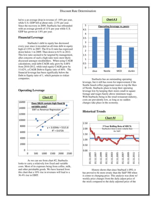 Discount Rate Determination
led to a an average drop in revenue of -10% per year,
while U.S. GDP fell at about only -2.5% per year.
Since the recovery in 2009, Starbucks has rebounded
with an average growth of 11% per year while U.S.
GDP has grown at 1.8% per year.
Financial Leverage
Starbucks’s debt to equity has decreased
every year since it recorded an all-time debt to equity
high of 135% in 2007. The D to E ratio has regressed
down below 1 in 2009. Then down to 61% in 2012.
This low ratio seemed to be targeted by management,
after concerns of such a high ratio were most likely
discussed amongst stockholders. When using CAGR
calculations, total debt CAGR only grew by 4.68%
from 2010-2012, while total equity CAGR grew by
11.62%, a CAGR Debt to Equity ratio of 40%. The
financial leverage has been significally below the
Debt to Equity ratio of 1, which pertains to riskier
companies.
Operating Leverage
As we can see from chart #2, Starbucks
looks to carry a relatively low fixed and variable
costs. Most of its expenses being from coffee, milk,
and other perishable goods. We have learned from
this chart that a 10% rise in revenues will lead to a
36.4% rise in EBIT.
Starbucks has an outstanding operating
leverage, but it still has room for improvement if the
Seattle based coffee juggernaut wants to top the likes
of Nestle. Starbucks plans to keep their operating
leverage low by keeping their stores small in square
footage and wages barely above minimum wage.
With Starbucks being in the retail restaurant industry,
costs are prevalently low, as long as no sudden
changes take place in the economy.
Historical Trends
History shows that since Starbuck’s IPO, it
has proved to be more erratic than the S&P 500 when
it comes to changing price. This analysis was done w/
weekly price changes from the daily adjust price of
the stock compared to the daily adjusted price of the
y = 3.6394x + 5515.8
R² = 0.6726
0
2000
4000
6000
8000
10000
12000
14000
16000
0 500 1000 1500 2000 2500
Does SBUX contain high fixed &
variable costs?
EBIT vs Revenue Regression
0
0.5
1
1.5
2
2.5
3
3.5
4
4.5
5
sbux Nestle MCD dunkn
Operating leverage vs. peers
0.00
0.50
1.00
1.50
2.00
2.50
01.11.1995
01.11.1997
01.11.1999
01.11.2001
01.11.2003
01.11.2005
01.11.2007
01.11.2009
01.11.2011
01.11.2013
3 Year Rolling Beta of SBUX:
Starbucks's beta is more volatile than
the S&P.
Chart #2
Chart # 3
Chart #4
 