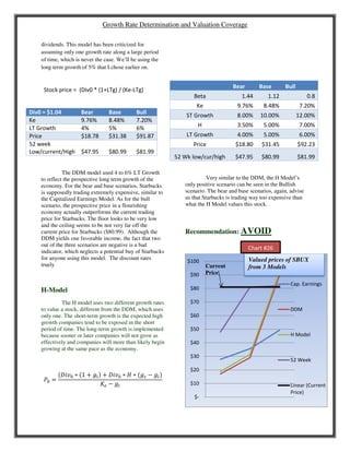 Growth Rate Determination and Valuation Coverage
dividends. This model has been criticized for
assuming only one growth rate along a large period
of time, which is never the case. We’ll be using the
long term growth of 5% that I chose earlier on.
EPS0EPS0 = $2.2626
Stock price = (Div0 * (1+LTg) / (Ke-LTg)
Div0 = $1.04 Bear Base Bull
Ke 9.76% 8.48% 7.20%
LT Growth 4% 5% 6%
Price $18.78 $31.38 $91.87
52 week
Low/current/High $47.95 $80.99 $81.99
The DDM model used 4 to 6% LT Growth
to reflect the prospective long term growth of the
economy. For the bear and base scenarios, Starbucks
is supposedly trading extremely expensive, similar to
the Capitalized Earnings Model. As for the bull
scenario, the prospective price in a flourishing
economy actually outperforms the current trading
price for Starbucks. The floor looks to be very low
and the ceiling seems to be not very far off the
current price for Starbucks ($80.99). Although the
DDM yields one favorable income, the fact that two
out of the three scenarios are negative is a bad
indicator, which neglects a potential buy of Starbucks
for anyone using this model. The discount rates
truely
H-Model
The H model uses two different growth rates
to value a stock, different from the DDM, which uses
only one. The short-term growth is the expected high
growth companies tend to be exposed in the short
period of time. The long-term growth is implemented
because sooner or later companies will not grow as
effectively and companies will more than likely begin
growing at the same pace as the economy.
�0 =
��0 ∗ 1 + � + ��0 ∗ � ∗ � − �
�� − �
Bear Base Bull
Beta 1.44 1.12 0.8
Ke 9.76% 8.48% 7.20%
ST Growth 8.00% 10.00% 12.00%
H 3.50% 5.00% 7.00%
LT Growth 4.00% 5.00% 6.00%
Price $18.80 $31.45 $92.23
52 Wk low/cur/high $47.95 $80.99 $81.99
Very similar to the DDM, the H Model’s
only positive scenario can be seen in the Bullish
scenario. The bear and base scenarios, again, advise
us that Starbucks is trading way too expensive than
what the H Model values this stock.
Recommendation: AVOID
$-
$10
$20
$30
$40
$50
$60
$70
$80
$90
$100
Cap. Earnings
DDM
H Model
52 Week
Linear (Current
Price)
Current
Price
Valued prices of SBUX
from 3 Models
Chart #26
 