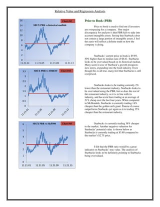 Relative Value and Regression Analysis
Price to Book (PBR)
Price to book is used to find out if investors
are overpaying for a company. One major
discrepancy for analysts is that PBR fails to take into
account intangible assets. Seeing that Starbucks does
not contain a large portion of intangible assets, I feel
this ratio will reflect a definite truth on how the
company is doing.
Starbucks’ current price to book is $9.89,
50% higher than its median rate of $6.61. Starbucks
looks to be overvalued based on its historical median.
Many seem in awe of Starbuck’s growth prospects:
new stores, expanding into the food industry. Even
though this is all true, many feel that Starbucks is still
overpriced.
Starbucks looks to be trading currently 2%
lower than the restaurant industry. Starbucks looks to
be overvalued using the PBR, but so does the rest of
the restaurant industry, as it is in line with its
industry, and has even been trading at an average of
21% cheap over the last four years. When compared
to McDonalds, Starbucks is currently trading 14%
cheaper than the golden arch giant. Panera of course
outperforms Starbucks yet again as it is trading 35%
cheaper than the restaurant industry.
Starbucks is currently trading 38% cheaper
to the market. Another negative valuation for
Starbucks’ potential value is shown below as
Starbucks is currently trading at $3.80 compared to
the market’s $2.75 price.
I felt that the PBR ratio would be a great
indicator on Starbucks’ true value. The analysis of
Starbucks looks to be definitely pointing to Starbucks
being overvalued.
0
2
4
6
8
10
12
14
16
11.21.01 11.21.05 11.21.09 11.21.13
Chart #43
SBUX PBR vs historical median
0
0.5
1
1.5
2
2.5
3
3.5 Chart #44SBUX PBR vs S5REST
0
1
2
3
4
5
6
11.21.01 11.21.05 11.21.09 11.21.13
Chart #45SBUX PBR vs S&P500
 