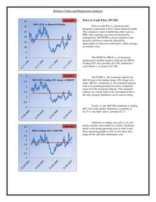 Relative Value and Regression Analysis
Price to Cash Flow (PCFR)
Price to cash flow is a financial ratio
designed to determine a firm’s future financial health.
This valuation is more reliable than others such as
PER, since earnings can easily be doctored by
management. The PCFR is such an attractive ratio
because cash flows cannot be affected by
depreciation or other non-cash factors, while earnings
are another story.
The PCFR for SBUX vs. its historical
median gives another negative indicator for SBUX.
Trading 26% rich currently ($21.89), Starbucks is
overvalued vs. its history ($17.40).
The PCFR vs. the restaurant industry for
SBUX looks to be trading cheap, 10% cheap to be
exact. SBUX’s valuations vs. the restaurant industry
look to be pointing potential investors completely
away from the restaurant industry. The restaurant
industry as a whole looks to be overvalued if this is
the only category Starbucks can be seen as cheap.
Lastly, vs. the S&P 500, Starbucks is trading
40% rich to the market. Starbucks is currently at
$2.37 vs. the S&P, who is currently $1.71.
Starbucks is trading very rich vs. its own
history and the stock market as a whole. Starbucks
needs a real strong upcoming year in order to put
these naysaying graphs to rest, or else many may
jump off the café-latte bandwagon soon.
0
5
10
15
20
25
30
35 Chart #46
SBUX PCF vs Historical Median
0
0.5
1
1.5
2
2.5
3 Chart #47
SBUX PCF trading 10% cheap vs S5REST
0
0.5
1
1.5
2
2.5
3
3.5 Chart #48
SBUX trading rich vs S&P 500
 