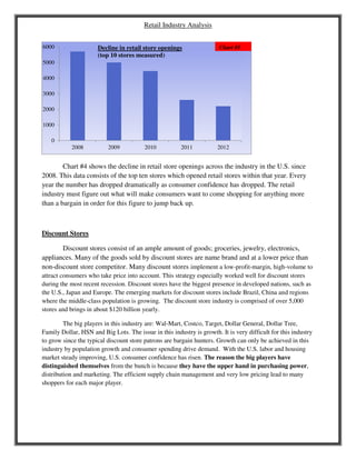 Retail Industry Analysis
Chart #4 shows the decline in retail store openings across the industry in the U.S. since
2008. This data consists of the top ten stores which opened retail stores within that year. Every
year the number has dropped dramatically as consumer confidence has dropped. The retail
industry must figure out what will make consumers want to come shopping for anything more
than a bargain in order for this figure to jump back up.
Discount Stores
Discount stores consist of an ample amount of goods; groceries, jewelry, electronics,
appliances. Many of the goods sold by discount stores are name brand and at a lower price than
non-discount store competitor. Many discount stores implement a low-profit-margin, high-volume to
attract consumers who take price into account. This strategy especially worked well for discount stores
during the most recent recession. Discount stores have the biggest presence in developed nations, such as
the U.S., Japan and Europe. The emerging markets for discount stores include Brazil, China and regions
where the middle-class population is growing. The discount store industry is comprised of over 5,000
stores and brings in about $120 billion yearly.
The big players in this industry are: Wal-Mart, Costco, Target, Dollar General, Dollar Tree,
Family Dollar, HSN and Big Lots. The issue in this industry is growth. It is very difficult for this industry
to grow since the typical discount store patrons are bargain hunters. Growth can only be achieved in this
industry by population growth and consumer spending drive demand. With the U.S. labor and housing
market steady improving, U.S. consumer confidence has risen. The reason the big players have
distinguished themselves from the bunch is because they have the upper hand in purchasing power,
distribution and marketing. The efficient supply chain management and very low pricing lead to many
shoppers for each major player.
0
1000
2000
3000
4000
5000
6000
2008 2009 2010 2011 2012
Chart #1Decline in retail store openings
(top 10 stores measured)
 
