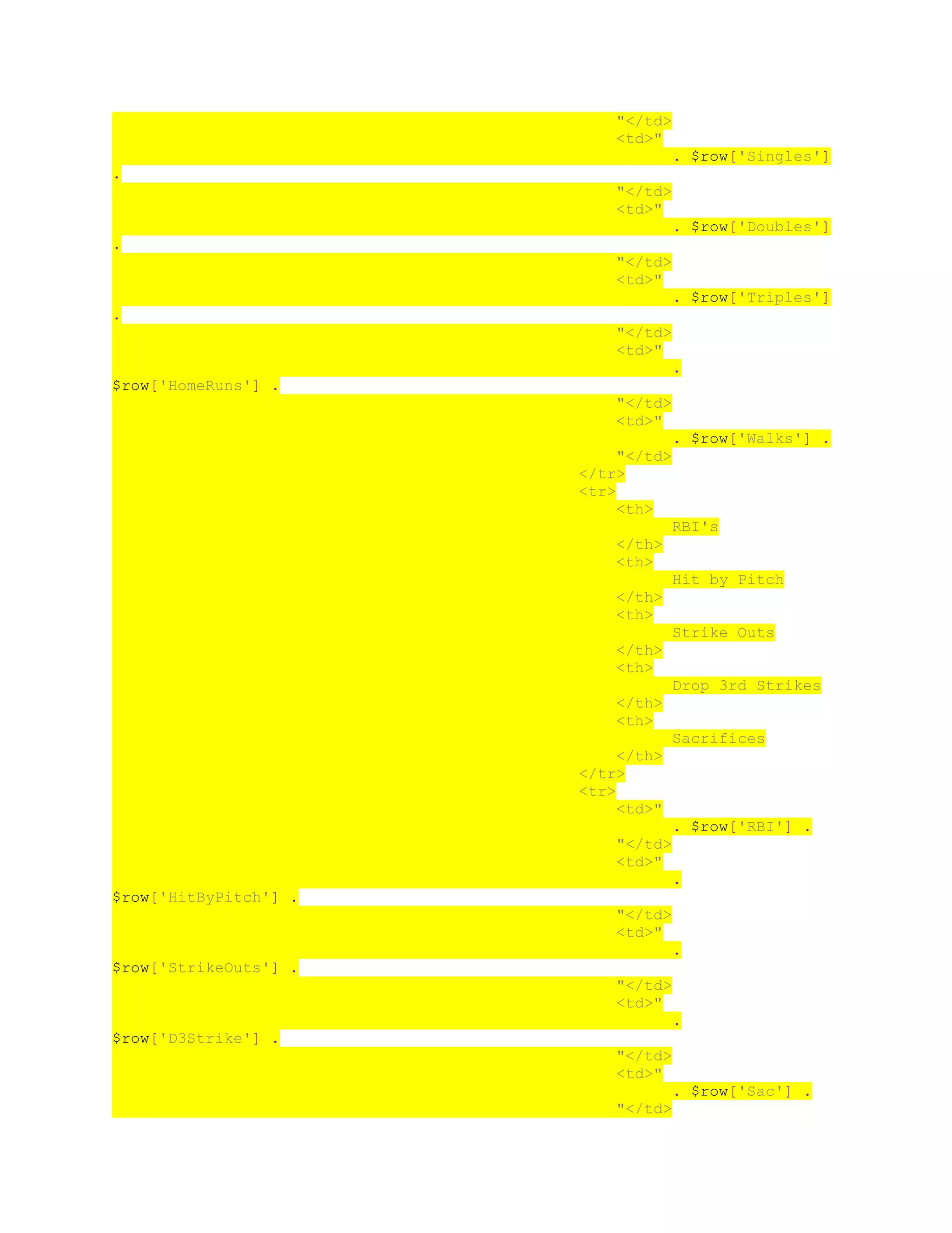 "</td>
<td>"
. $row['Singles']
.
"</td>
<td>"
. $row['Doubles']
.
"</td>
<td>"
. $row['Triples']
.
"</td>
<td>"
.
$row['HomeRuns'] .
"</td>
<td>"
. $row['Walks'] .
"</td>
</tr>
<tr>
<th>
RBI's
</th>
<th>
Hit by Pitch
</th>
<th>
Strike Outs
</th>
<th>
Drop 3rd Strikes
</th>
<th>
Sacrifices
</th>
</tr>
<tr>
<td>"
. $row['RBI'] .
"</td>
<td>"
.
$row['HitByPitch'] .
"</td>
<td>"
.
$row['StrikeOuts'] .
"</td>
<td>"
.
$row['D3Strike'] .
"</td>
<td>"
. $row['Sac'] .
"</td>
 