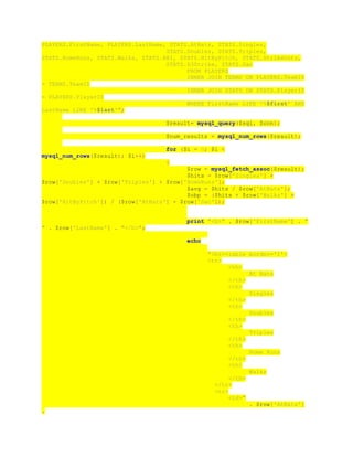 PLAYERS.FirstName, PLAYERS.LastName, STATS.AtBats, STATS.Singles,
STATS.Doubles, STATS.Triples,
STATS.HomeRuns, STATS.Walks, STATS.RBI, STATS.HitByPitch, STATS.StrikeOuts,
STATS.D3Strike, STATS.Sac
FROM PLAYERS
INNER JOIN TEAMS ON PLAYERS.TeamID
= TEAMS.TeamID
INNER JOIN STATS ON STATS.PlayerID
= PLAYERS.PlayerID
WHERE FirstName LIKE '%$first' AND
LastName LIKE '%$last'";
$result= mysql_query($sql, $con);
$num_results = mysql_num_rows($result);
for ($i = 0; $i <
mysql_num_rows($result); $i++)
{
$row = mysql_fetch_assoc($result);
$hits = $row['Singles'] +
$row['Doubles'] + $row['Triples'] + $row['HomeRuns'];
$avg = $hits / $row['AtBats'];
$obp = ($hits + $row['Walks'] +
$row['HitByPitch']) / ($row['AtBats'] + $row['Sac']);
print "<b>" . $row['FirstName'] . "
" . $row['LastName'] . "</b>";
echo
"<br><table border='1'>
<tr>
<th>
At Bats
</th>
<th>
Singles
</th>
<th>
Doubles
</th>
<th>
Triples
</th>
<th>
Home Runs
</th>
<th>
Walks
</th>
</tr>
<tr>
<td>"
. $row['AtBats']
.
 