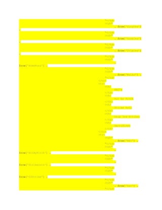 "</td>
<td>"
. $row['Singles']
.
"</td>
<td>"
. $row['Doubles']
.
"</td>
<td>"
. $row['Triples']
.
"</td>
<td>"
.
$row['HomeRuns'] .
"</td>
<td>"
. $row['Walks'] .
"</td>
</tr>
<tr>
<th>
RBI's
</th>
<th>
Hit by Pitch
</th>
<th>
Strike Outs
</th>
<th>
Drop 3rd Strikes
</th>
<th>
Sacrifices
</th>
</tr>
<tr>
<td>"
. $row['RBI'] .
"</td>
<td>"
.
$row['HitByPitch'] .
"</td>
<td>"
.
$row['StrikeOuts'] .
"</td>
<td>"
.
$row['D3Strike'] .
"</td>
<td>"
. $row['Sac'] .
"</td>
 